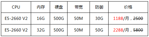 美國高防服務(wù)器