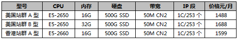 站群服務(wù)器推薦