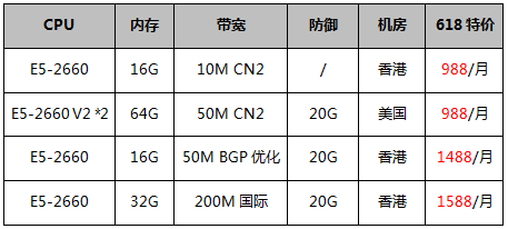 高性能E5物理服務器