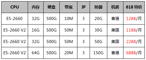 DDoS高防服務器