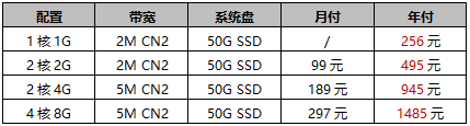 新加坡云服務(wù)器促銷